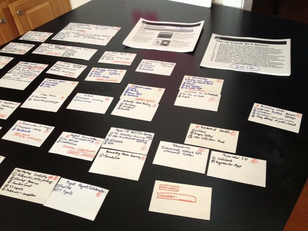 How To Spot A Trend: Group Ideas