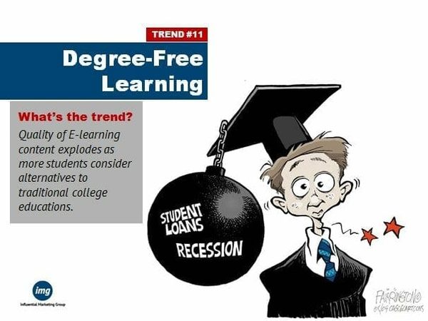 IMB_Trend10_Degree-Free-Learning