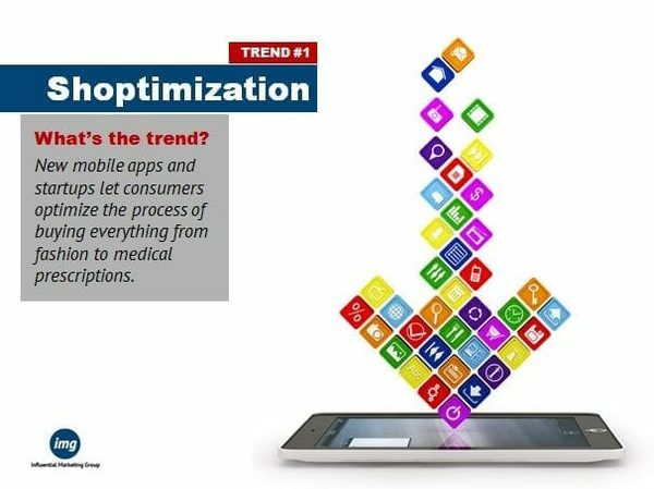 IMB_Trend1_Shoptimization