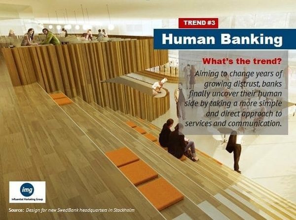 2013 Trend - Human Banking