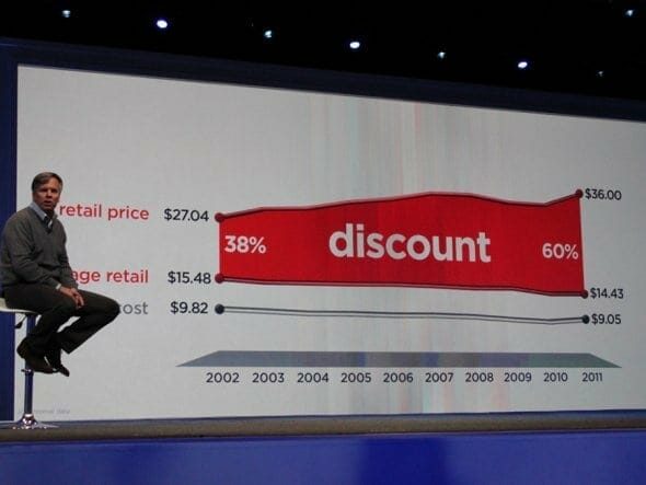 Why Simplicity Saved Apple, But Couldn't Save JCPenney