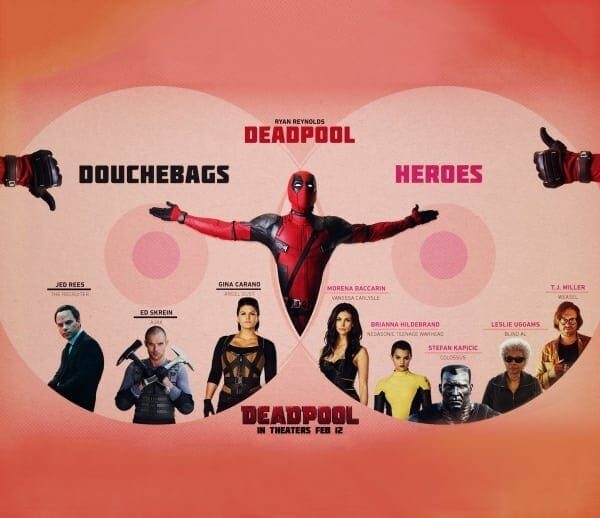 Deadpool Marketing Secrets, Adidas' Subscription Box and a $3 Android Phone