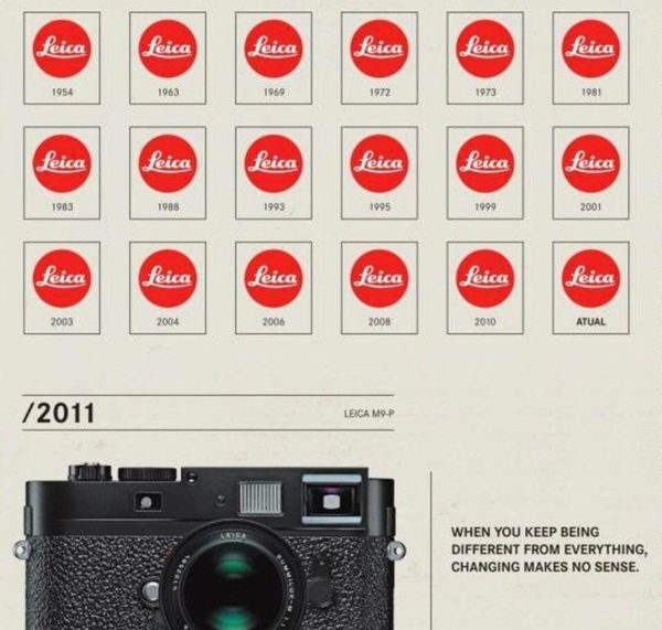 Why Leica Thinks Brand Transformation Is Overrated