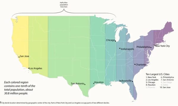 A redrawn map of US districts without gerrymandering