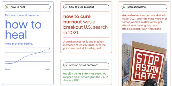 Insights From Google's 2021 Year In Search Retrospective Report