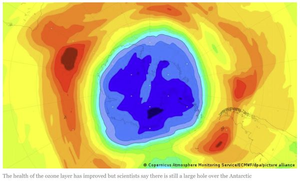 A satellite view of the ozone layer above Antarctica