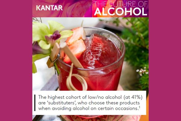 3 Insights About the Future of Alcohol