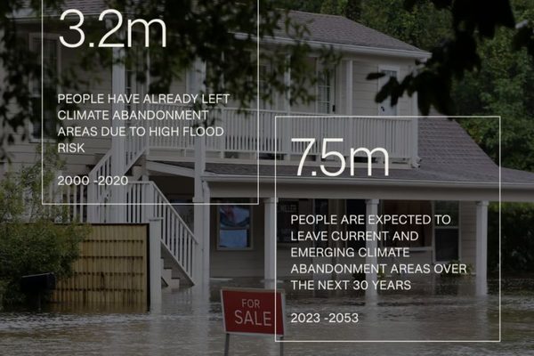 Are We Heading Toward a World Filled with Climate Abandonment Zones?