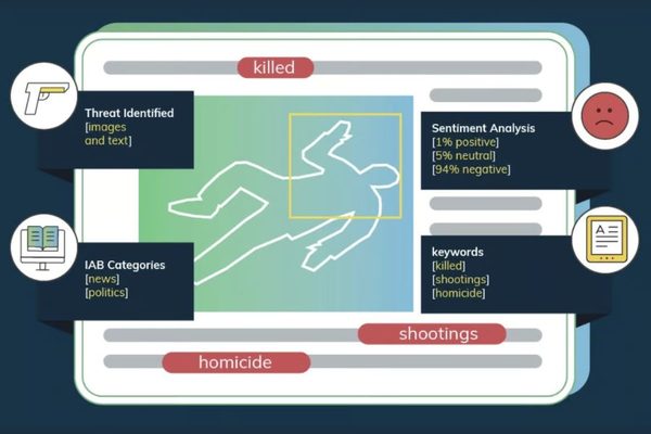 The One Marketing Change That Could Help Save Journalism
