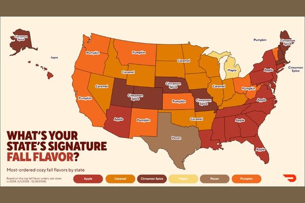 The Curious Modern Popularity of Pumpkin Spice: Pumpkin Spice