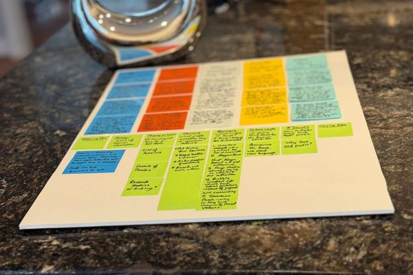 Secrets of Human Connection and My Deeply Personal Annual Challenge: Annual challenge