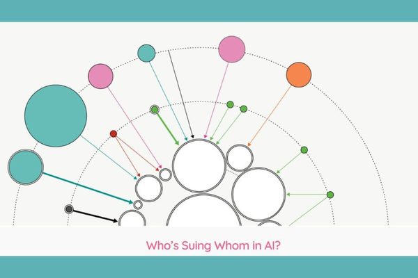 The Most Meaningless Stories in America Are About Lawsuits: Who is suing whom in