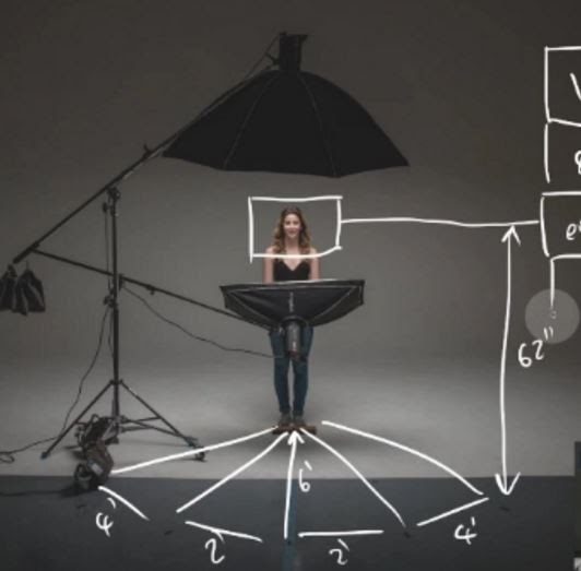 How Convenience Is Transforming Dating, Fast Food, Fashion And More