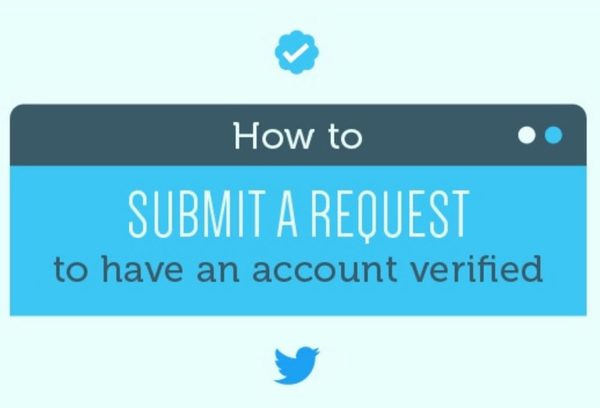 Yoga Backlash, IMAX Announces VR Centers & How To Get Verified On Twitter