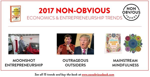 15 Non-Obvious Business Trends Shaping 2017 (Retail, Consumer, Tech, Marketing, and Media)