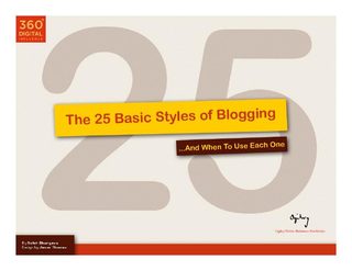 25 Styles of Blogging eBook thumbnail