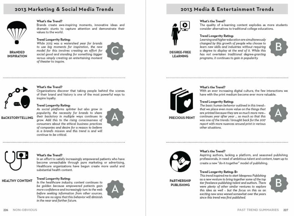 Example of past trend assessments excerpted from the new 2017 edition of Non-Obvious.