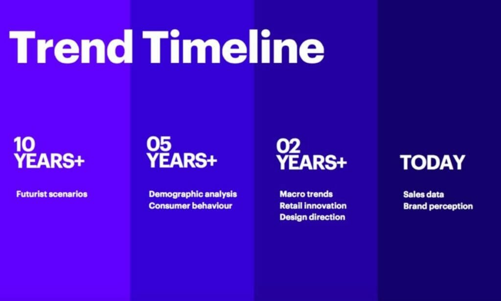 How To Separate Macro Trends From Micro Trends - Rohit Bhargava