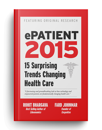 ePatient 2015. 15 Surprising Trends Changing Health Care