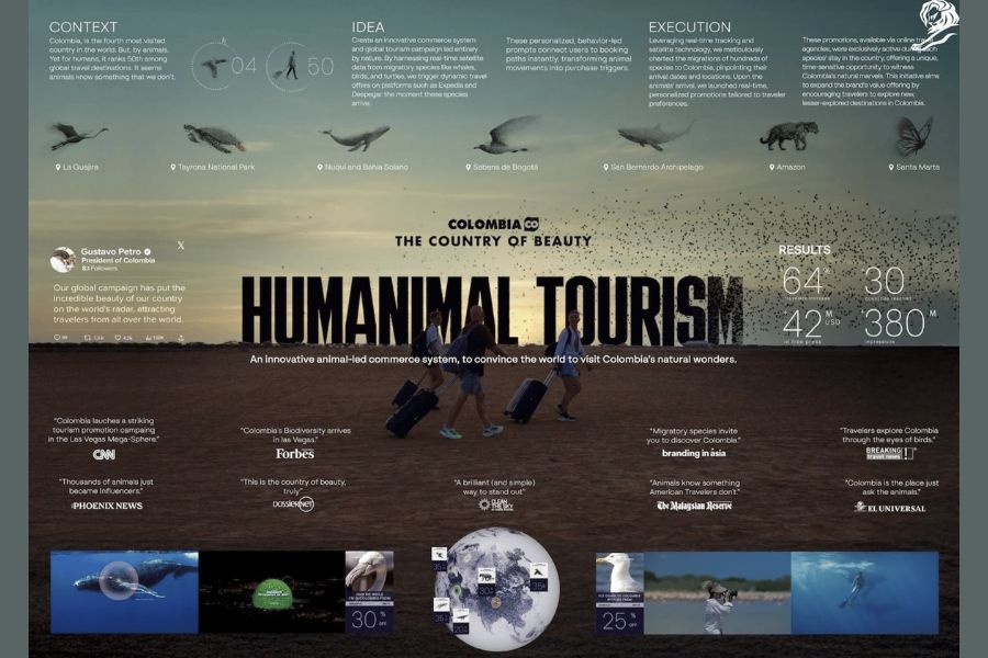 Colombia tourism