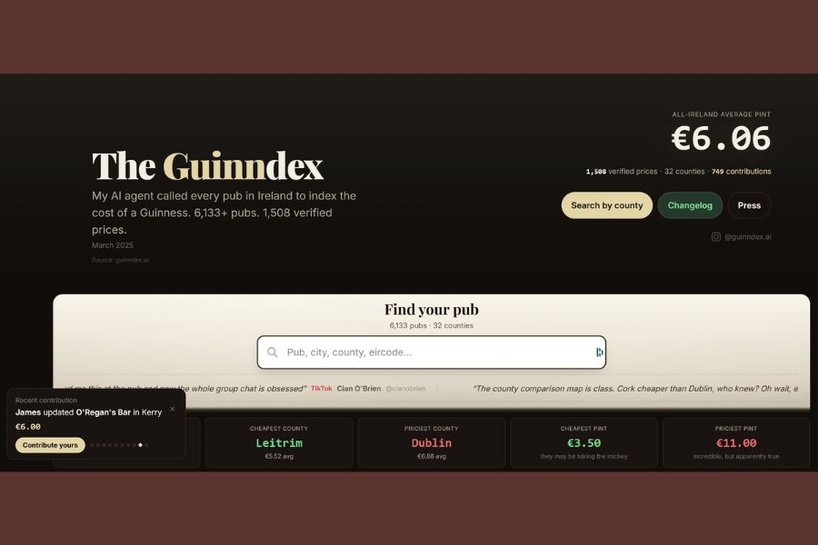 The Guinndex