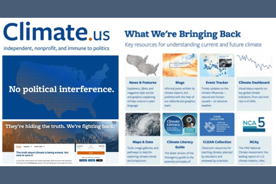Climate.US